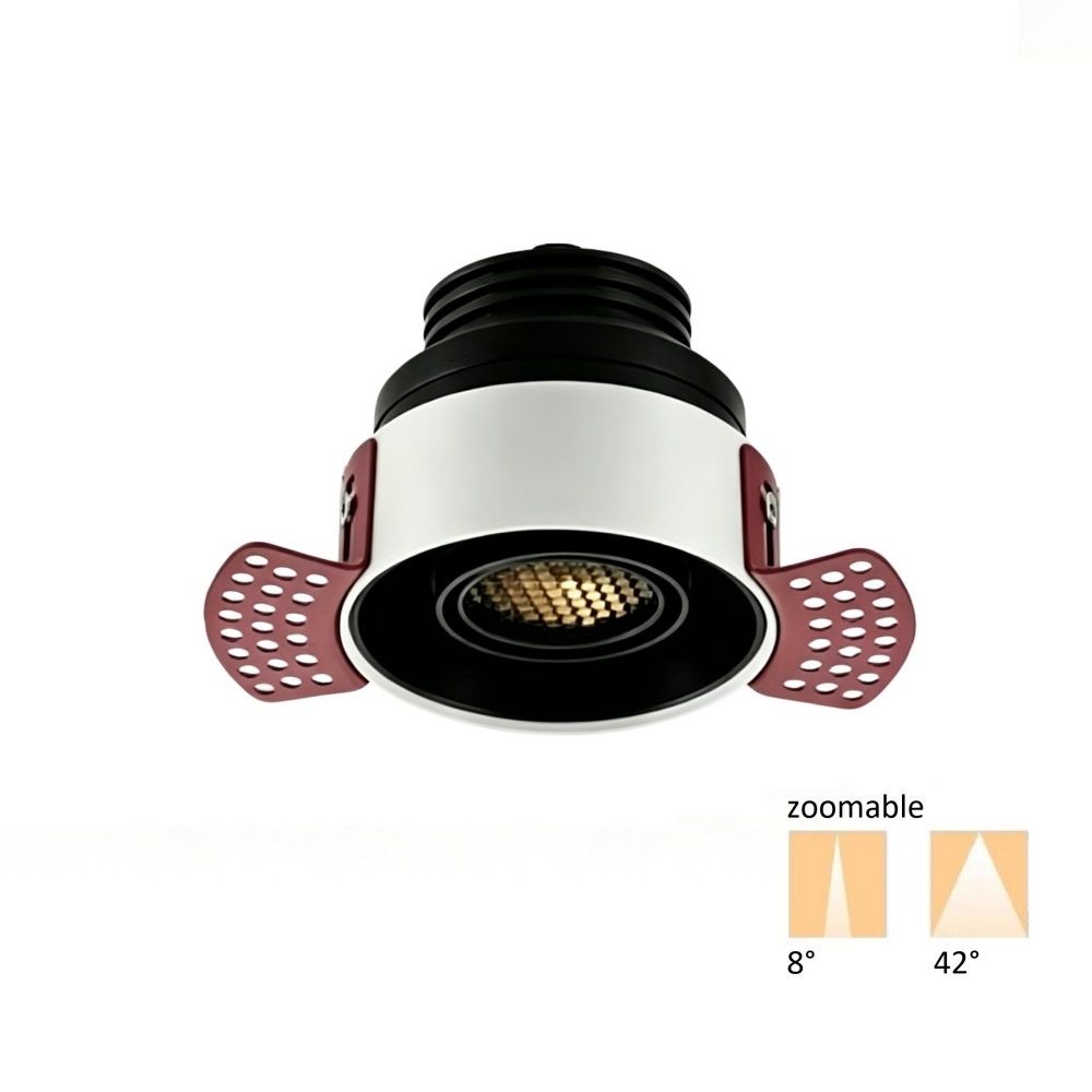 Ø75 I   zoomable